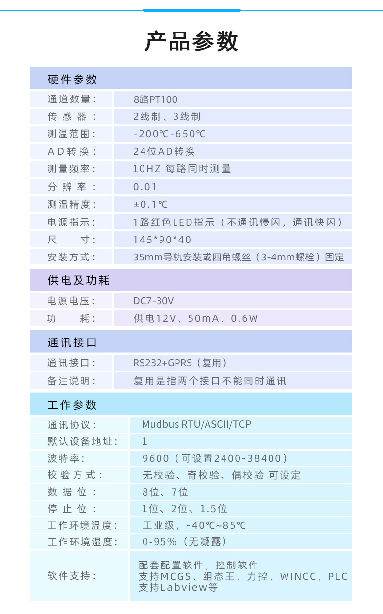 DAM-PT08 云平臺(tái) 溫度采集模塊產(chǎn)品參數(shù)