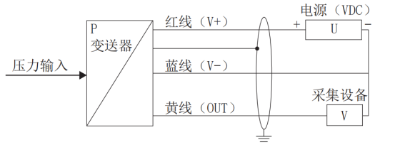 投入式液位傳感器三線制接線說(shuō)明