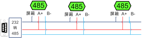 甲烷氣體傳感器RS485級聯(lián)接線方式