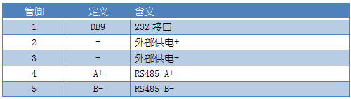 JYCON-485 485轉(zhuǎn)換器接線說(shuō)明