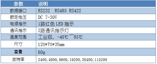 JY-CON503 485轉(zhuǎn)換器參數(shù)