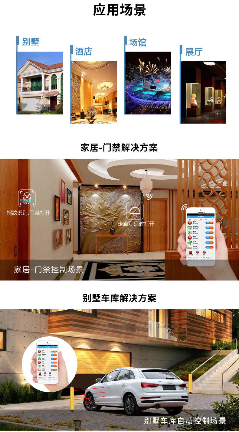  DAM-1600TA 工業(yè)級網(wǎng)絡(luò)控制模塊應(yīng)用場景