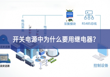 開關(guān)電源中為什么要用繼電器？