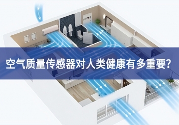 「聚英電子」空氣質(zhì)量傳感器對(duì)人類健康有多重要？