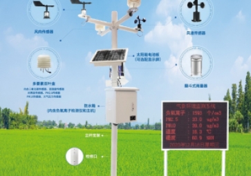 「智慧氣象」提升農(nóng)業(yè)生產(chǎn)效益和風(fēng)險(xiǎn)防控，農(nóng)業(yè)氣象站有妙招