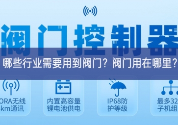 哪些行業(yè)需要用到閥門？閥門用在哪里？