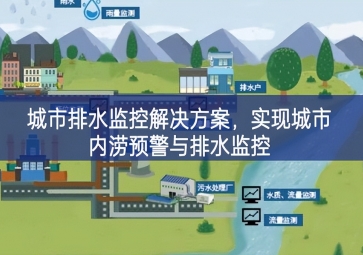 「智慧水務」城市排水監(jiān)控解決方案，實現(xiàn)城市內(nèi)澇預警與排水監(jiān)控