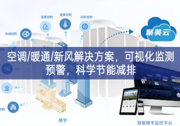 「智慧樓市」空調(diào)/暖通/新風(fēng)解決方案，可視化監(jiān)測(cè)預(yù)警，科學(xué)節(jié)能減排