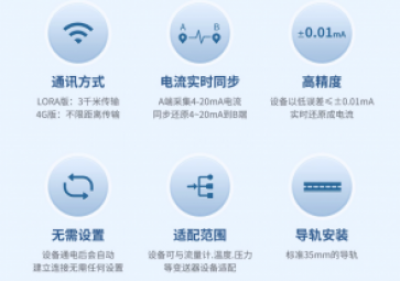  數(shù)據(jù)對(duì)傳模塊的作用是什么？