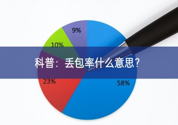 科普：丟包率什么意思？
