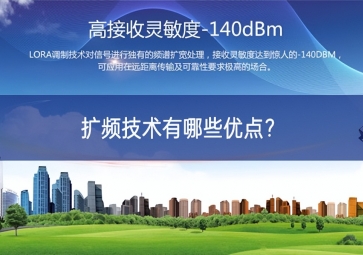 擴(kuò)頻技術(shù)有哪些優(yōu)點(diǎn)？