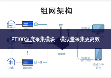 PT100溫度采集模塊，模擬量采集更高效