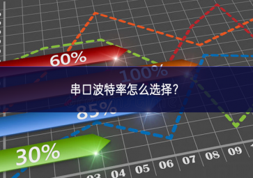 串口波特率怎么選擇？