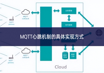 MQTT心跳機(jī)制的具體實現(xiàn)方式