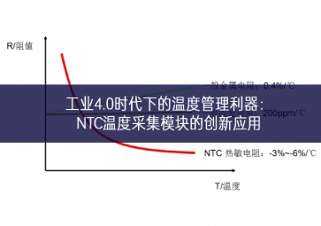 工業(yè)4.0時(shí)代下的溫度管理利器：NTC溫度采集模塊的創(chuàng)新應(yīng)用