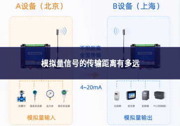 模擬量信號的傳輸距離有多遠(yuǎn)