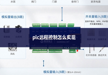 plc遠(yuǎn)程控制怎么實(shí)現(xiàn)