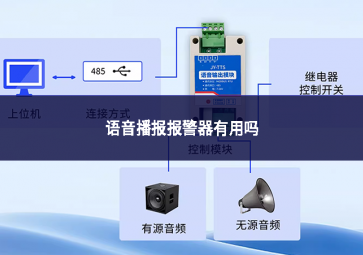 語(yǔ)音播報(bào)報(bào)警器有用嗎