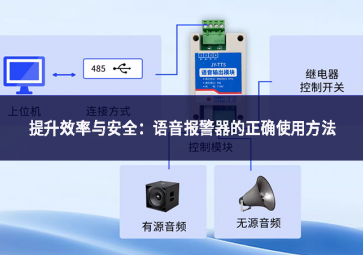 提升效率與安全：語音報警器的正確使用方法