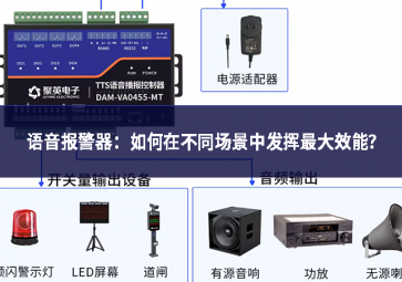語音報(bào)警器：如何在不同場(chǎng)景中發(fā)揮最大效能?