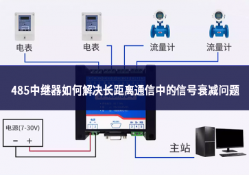 485中繼器如何解決長(zhǎng)距離通信中的信號(hào)衰減問題