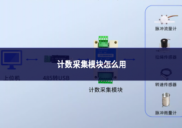 計數(shù)采集模塊的使用方法