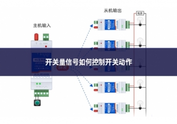 開關(guān)量信號如何控制開關(guān)動作的