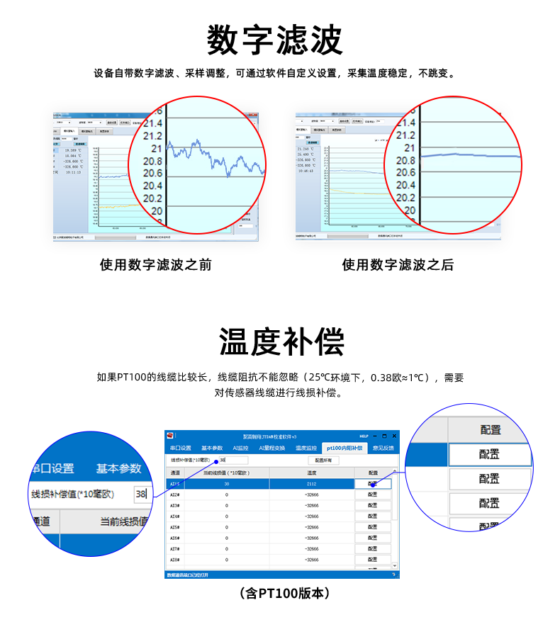 DAMT0222-MT 云平臺 云系列網絡版 數(shù)字濾波