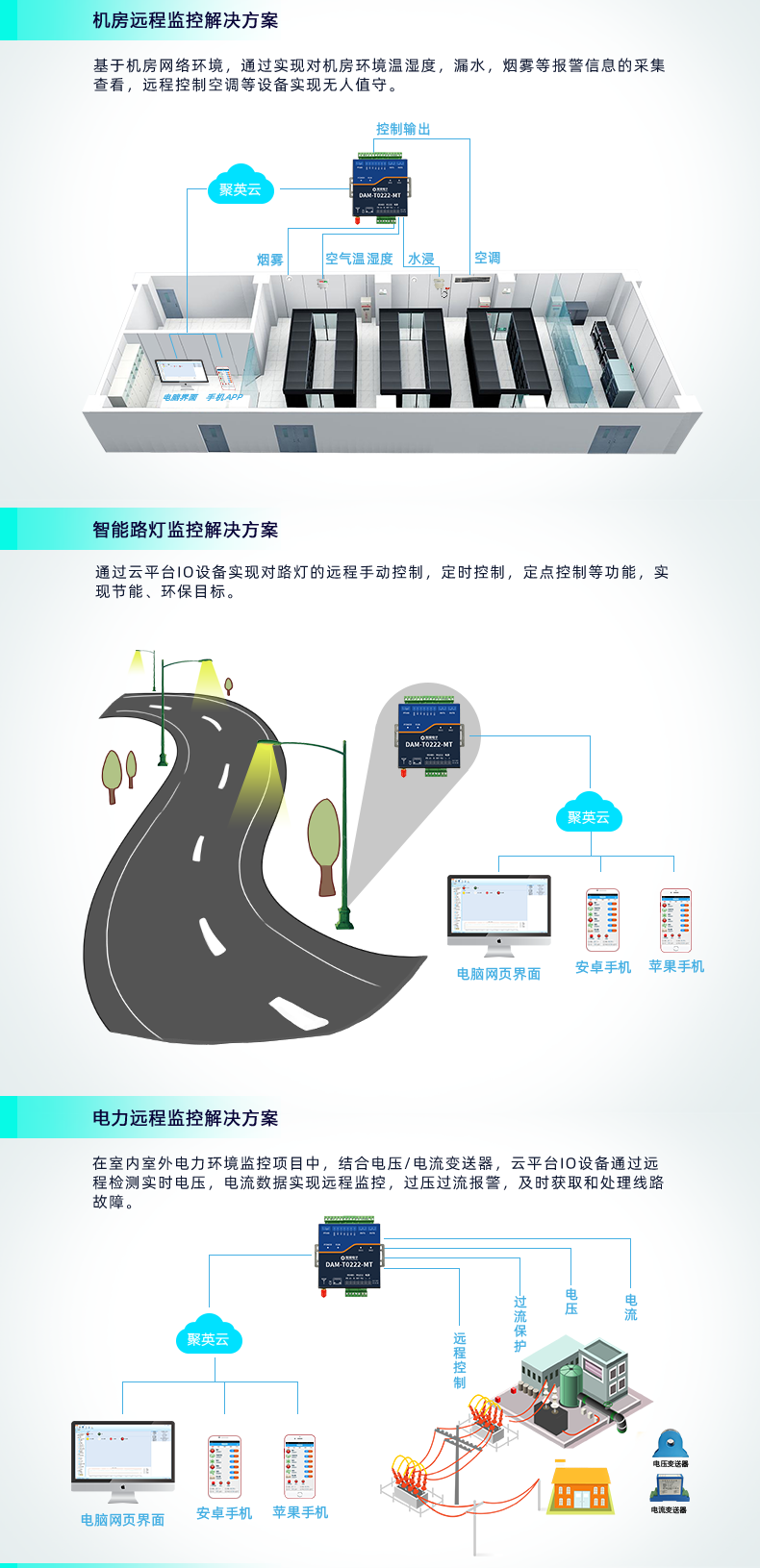 DAMT0222-MT 云平臺 云系列網絡版應用場景二