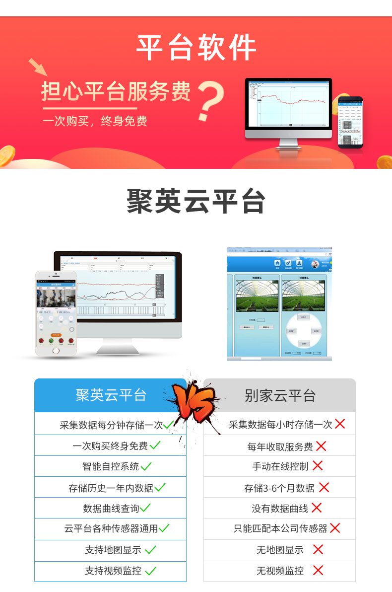 DAMT0222-MT 云平臺 云系列網絡版 聚英云平臺