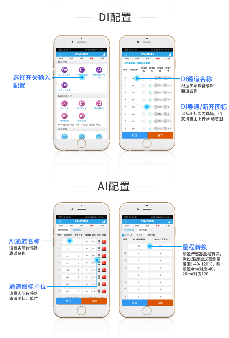 DAMT0222-MT 云平臺 云系列網絡版 數(shù)字查詢