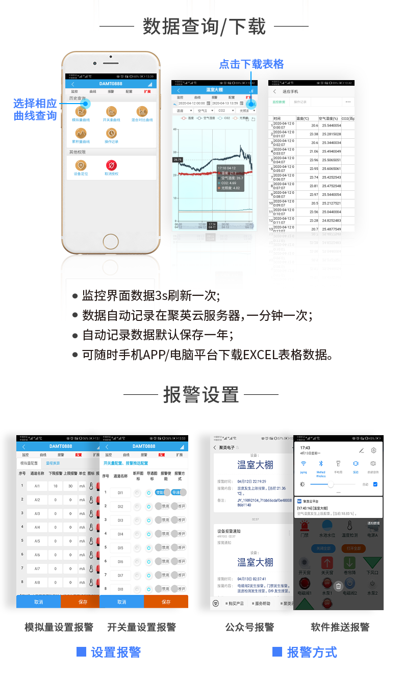 DAMT0222-MT 云平臺 云系列網絡版 設備分享