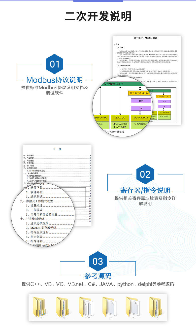 DAMT0222-MT 云平臺 云系列網絡版 二次開發(fā)