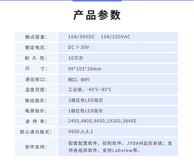 DAMT0222-MT 云平臺 云系列網絡版 產品參數(shù)